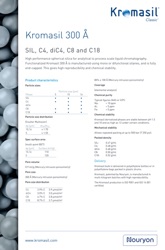 cover image for Product data sheets – Kromasil 300 Å