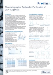 cover image for Chromatographic toolbox for purification of GLP-1 agonists
