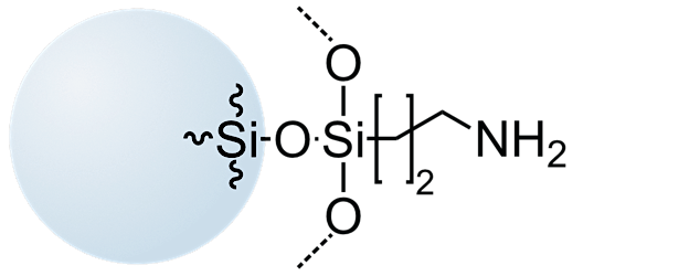 silane for NH2