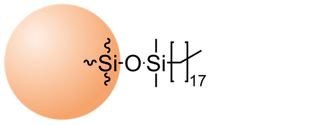 silane for C18