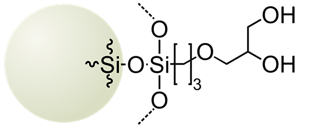 silane for Diol